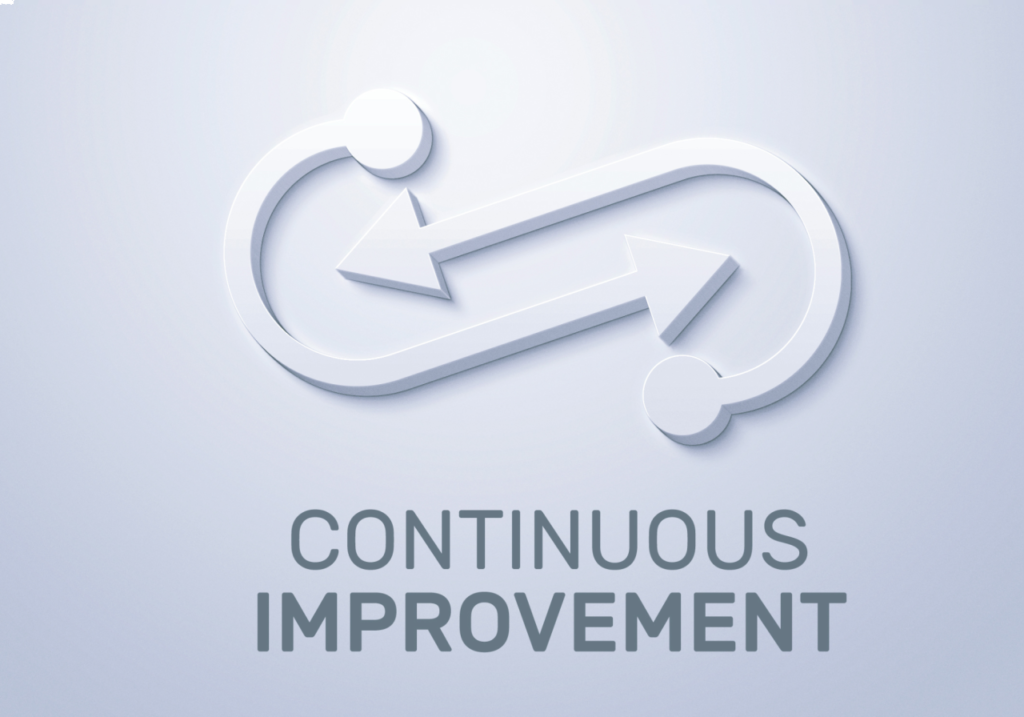 continuous improvement